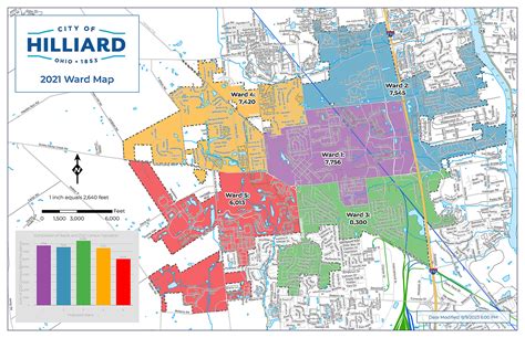 hilliard ohio zoning map